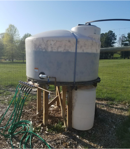 Solar Water Tank